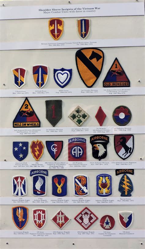 us army patches list|More.